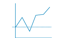 icon illustrating a graph